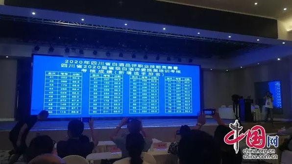 宜宾恒生福酒业3位品酒师在四川省白酒品评职业技能竞赛中荣获佳绩